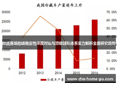 欧战赛场防线稳定性深度对比与顶级球队体系实力解析全面研究趋势