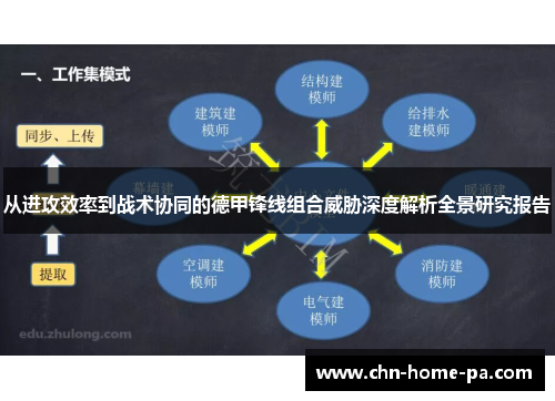 从进攻效率到战术协同的德甲锋线组合威胁深度解析全景研究报告
