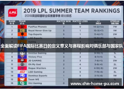 全面解读FIFA国际比赛日的定义意义与赛程影响对俱乐部与国家队